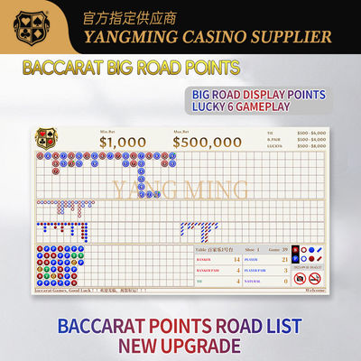 شراء Casino Baccarat Big Road Score Roadmap System Can Be Customized For Casino Poker Game التصنيع عبر الإنترنت