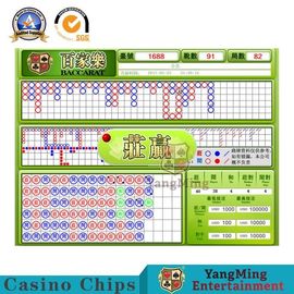 شراء نظام برامج ألعاب المقامرة الدولية بحث وتطوير مستقل ألعاب Baccarat لعب أوراق اللعب التصنيع عبر الإنترنت
