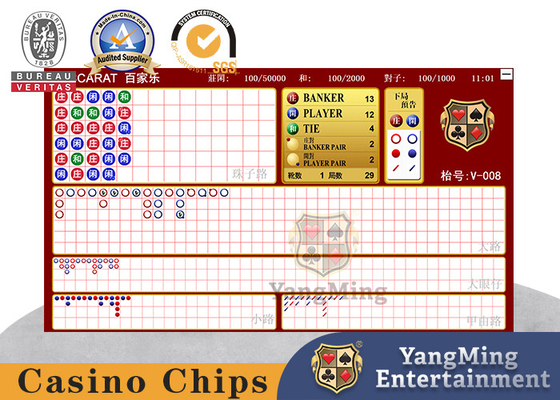 شراء التشغيل اليدوي لبرنامج Macau Baccarat Casino Road التصنيع عبر الإنترنت